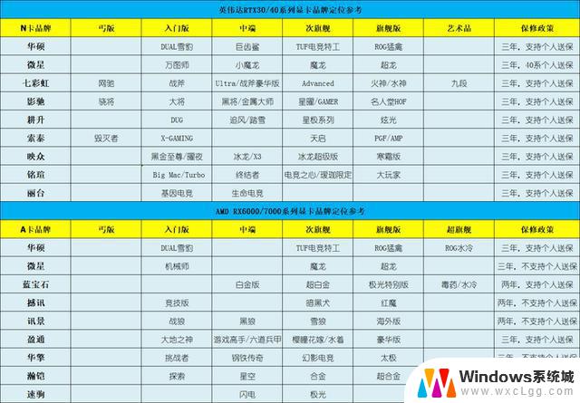 显卡行情（10月26日），RTX4090反转，限制令扑朔迷离：最新显卡动态揭示RTX4090的逆袭之路