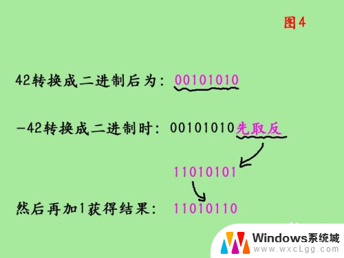 二进制怎么转换成十进制 二进制转十进制的方法