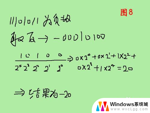 二进制怎么转换成十进制 二进制转十进制的方法