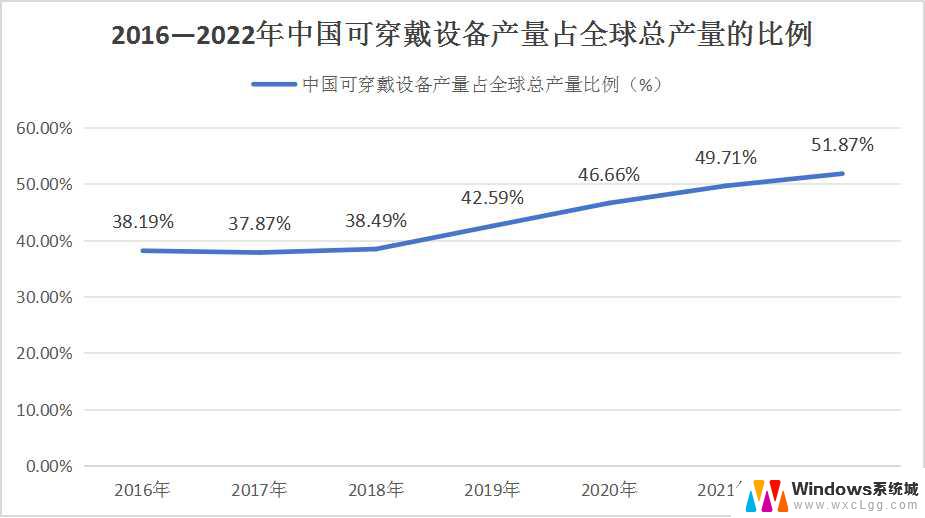 微软撤离！中国市场再受重创？原因分析及影响预测