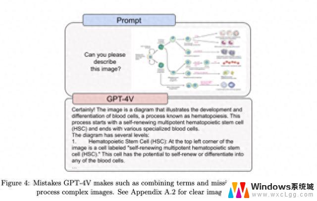 微软欲甩掉OpenAI？千块GPU专训小模型启动必应内测