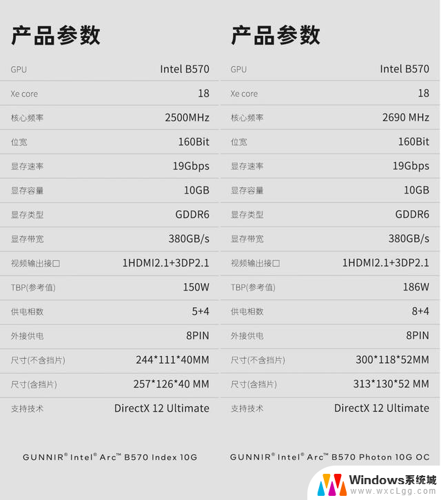 如何最大化Intel显卡性能？玩转蓝戟B570显卡全方位指南