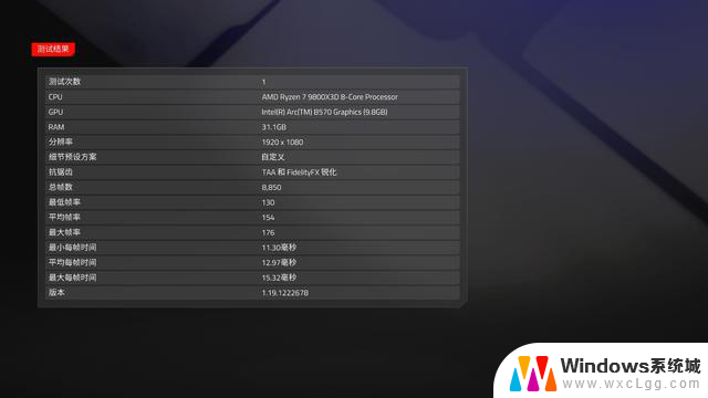 如何最大化Intel显卡性能？玩转蓝戟B570显卡全方位指南
