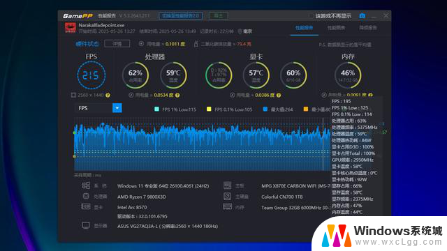 如何最大化Intel显卡性能？玩转蓝戟B570显卡全方位指南