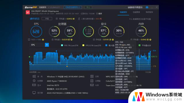 如何最大化Intel显卡性能？玩转蓝戟B570显卡全方位指南