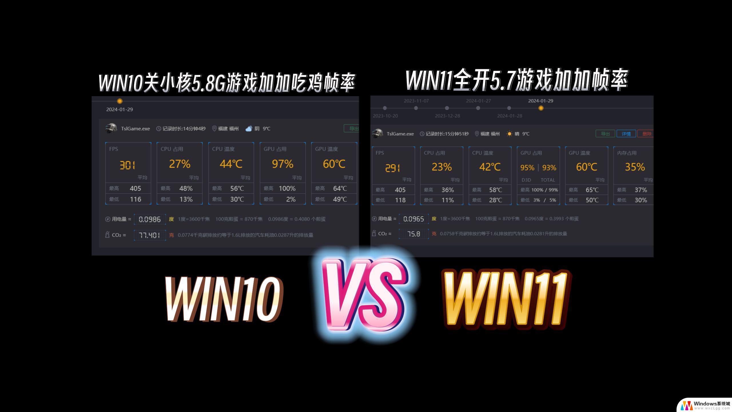 微软Win11/10官方数据对比：续航长2.7小时，性能快2.3倍SEO优化