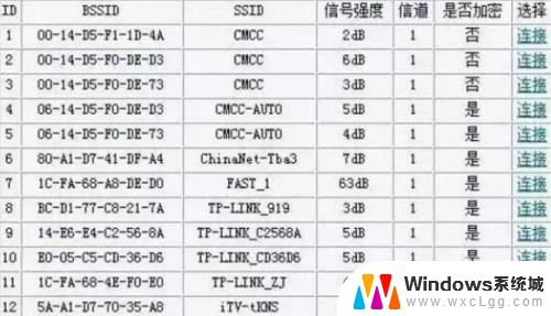 怎么样连接路由器 路由器接路由器的设置方法