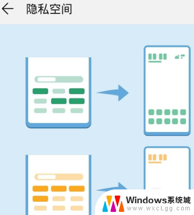 华为手机怎么打开另一个系统 华为手机如何切换到另一个系统