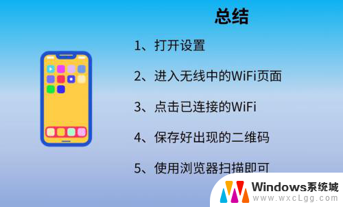 安卓手机怎么显示wifi密码 安卓手机如何查看已连接WiFi的密码