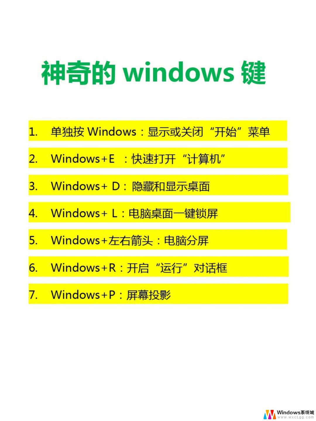 带您走进win操作系统，轻松学习Windows操作系统的使用技巧