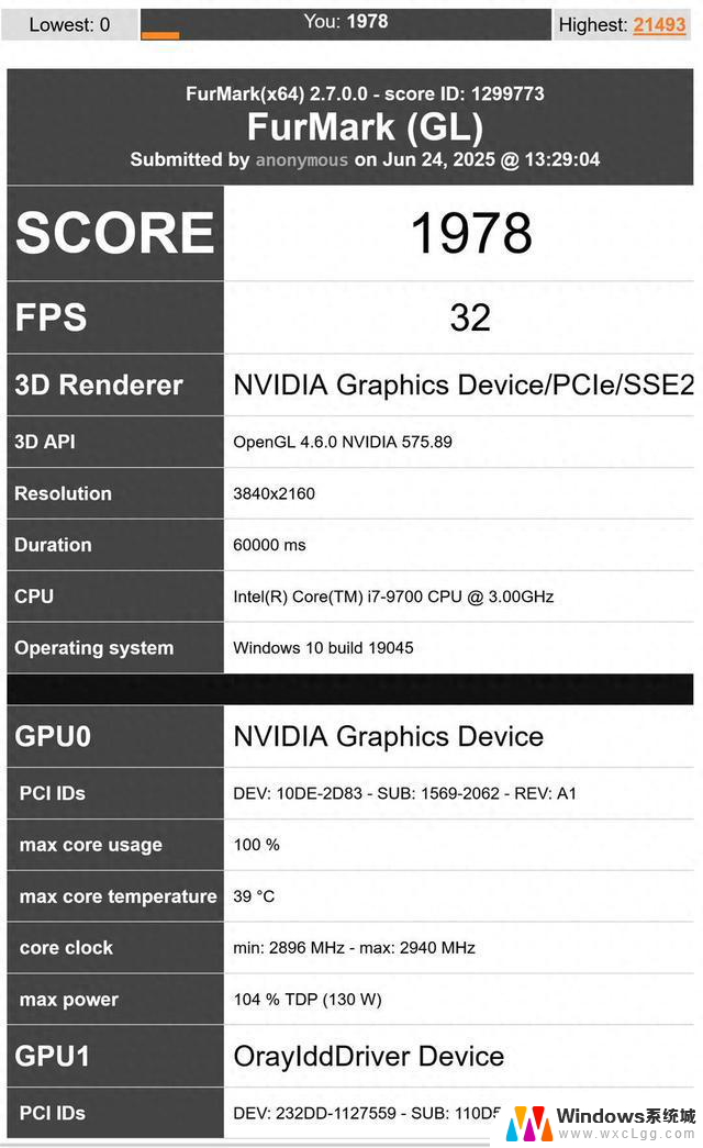 英伟达桌面版RTX 5050显卡FurMark跑分曝光数据详解