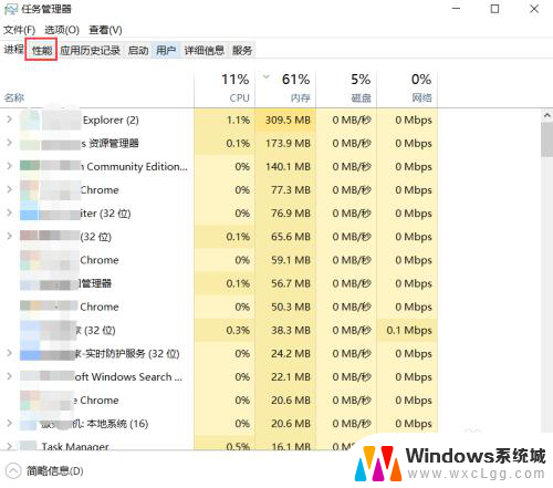 文件夹正在使用文件夹无法移动 Windows遇到文件正在使用无法删除或移动的解决方法