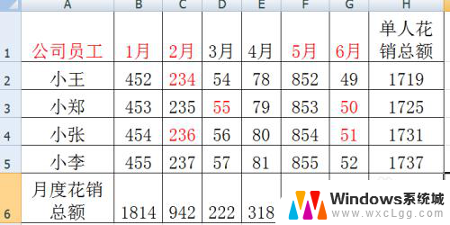 excel表格显示不全怎么处理 Excel表格内容显示不全怎么办