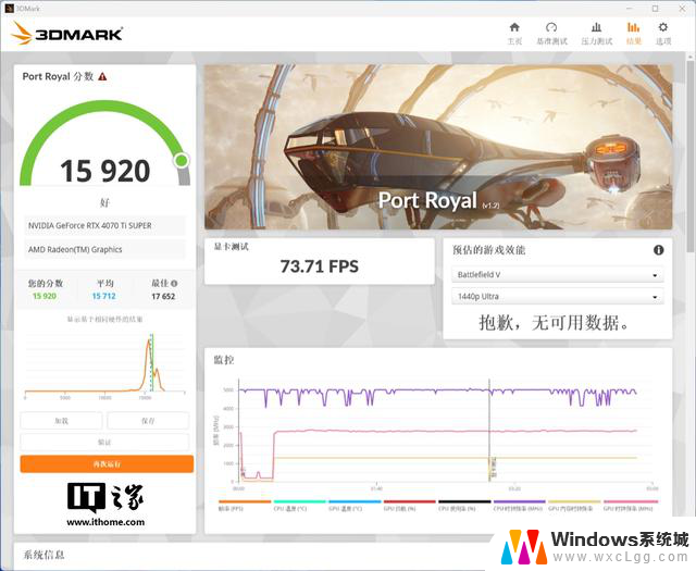 影驰RTX 4070 Ti S特别纪念版显卡评测：百帧黑神话挑战怪斗法