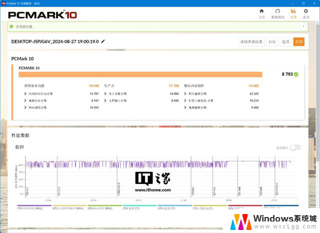 影驰RTX 4070 Ti S特别纪念版显卡评测：百帧黑神话挑战怪斗法