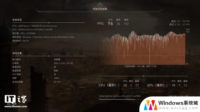 影驰RTX 4070 Ti S特别纪念版显卡评测：百帧黑神话挑战怪斗法