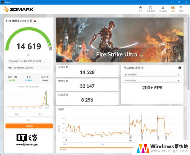 影驰RTX 4070 Ti S特别纪念版显卡评测：百帧黑神话挑战怪斗法