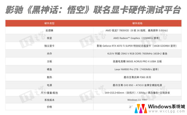 影驰RTX 4070 Ti S特别纪念版显卡评测：百帧黑神话挑战怪斗法