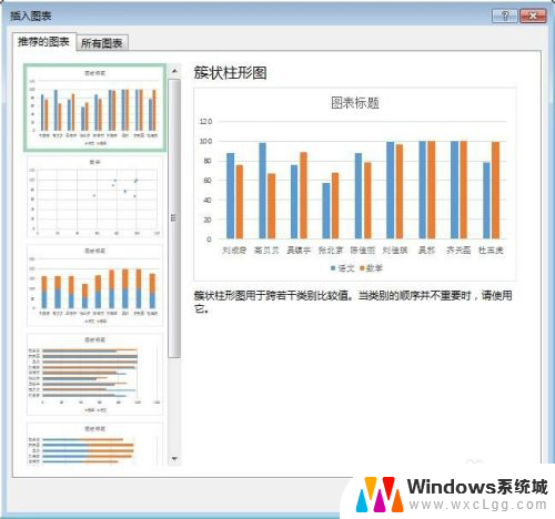 excel表格转为图表 Excel表格数据如何转化为图表