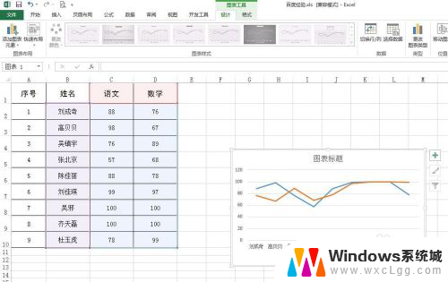 excel表格转为图表 Excel表格数据如何转化为图表