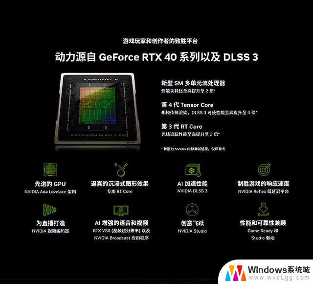 4060显卡相当于什么级别? RTX4060性能实力解密，性能评测揭秘