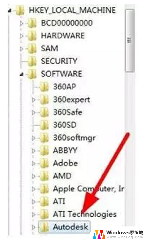 怎么卸载autocad cad软件完全卸载方法