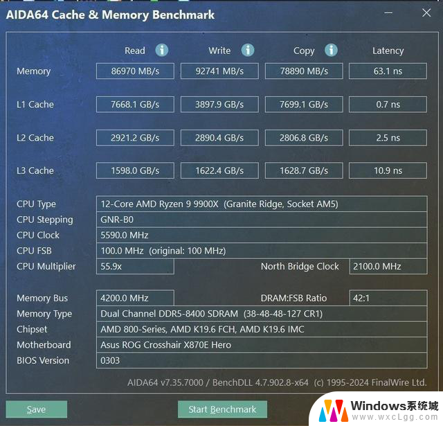 AMD锐龙9000王者搭配 华硕ROG X870E HERO主板首测，轻松超频8400MTs