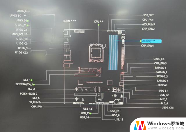 AMD锐龙9000王者搭配 华硕ROG X870E HERO主板首测，轻松超频8400MTs