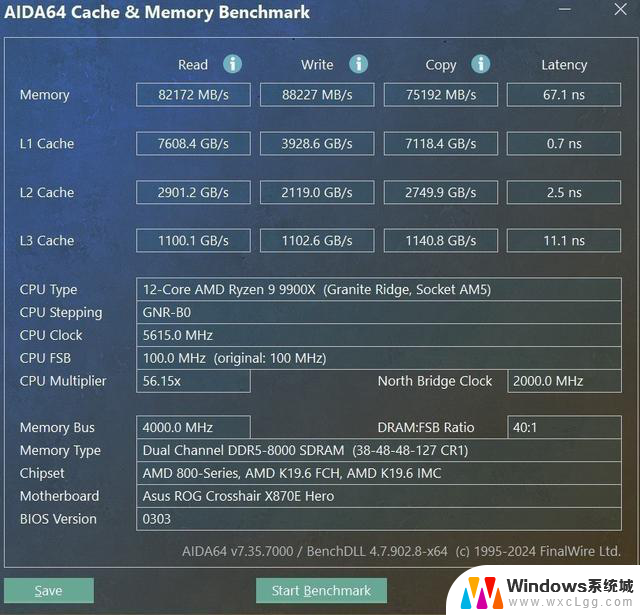 AMD锐龙9000王者搭配 华硕ROG X870E HERO主板首测，轻松超频8400MTs