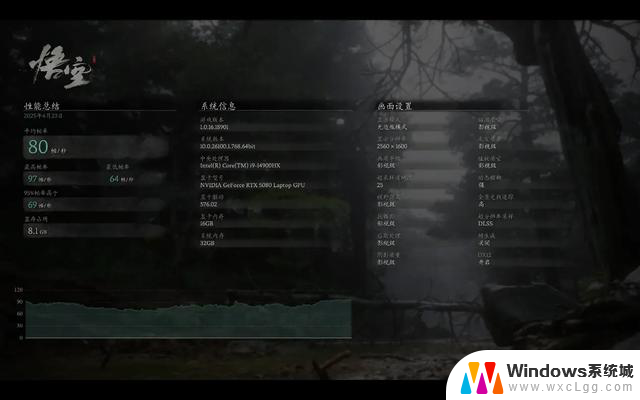 RTX 50系显卡性能拉满，七彩虹隐星G16 Pro上手实测！-性能表现如何？